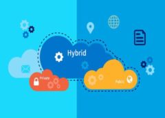 hybrid cloud security