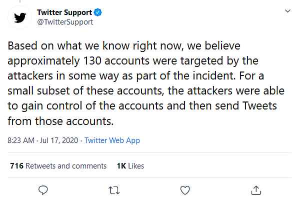 Twitter revealed approximately 130 accounts were targeted by attackers