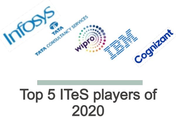 Top 5 ITeS players of 2020