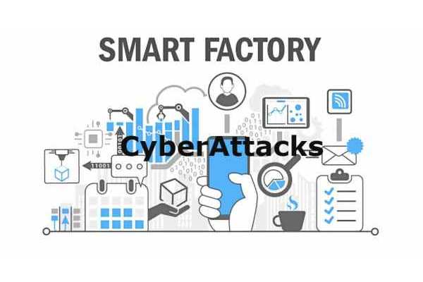 smart factory cyberattacks