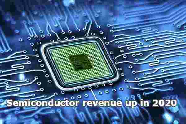 semiconductor revenue