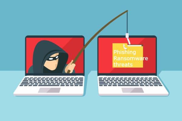 phishing ransomware threats