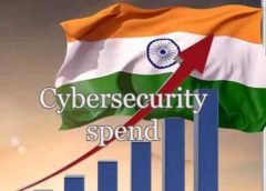 Businesses in India spend 11% of tech budgets on cybersecurity