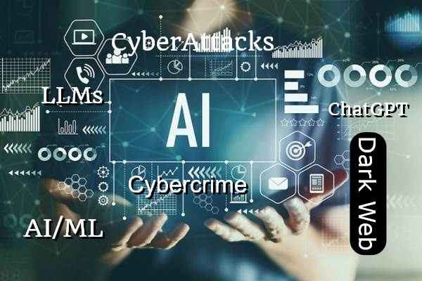 AI powered cybercrime
