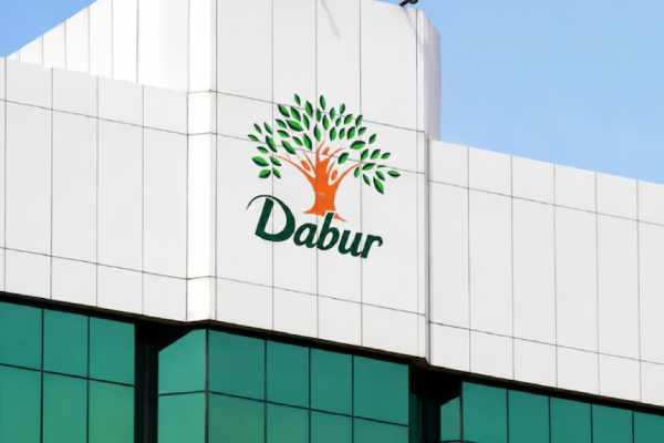 Dabur India